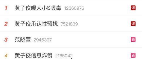 娱乐直播间吃瓜是真的吗,吃瓜真相大揭秘